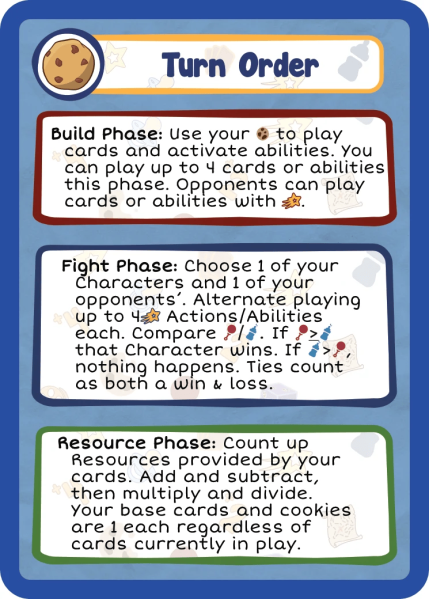 File:1 - Turn Order.png